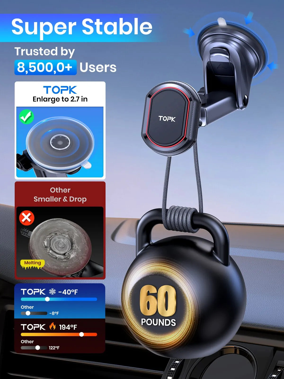 Magnetic Car Phone Mount - Strong Magnet Air Vent Phone Hold - View 4