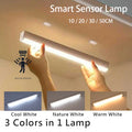 Rechargeable Under-Cabinet LED Light Bar – Motion Sensor, 3 Color Temperatures, Magnetic